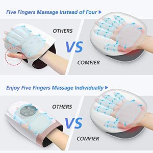 COMFIER Wireless Hand Massager with Heat