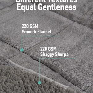 Wemore Sherpa Fleece Weighted Blanket for Adult – 15 lbs