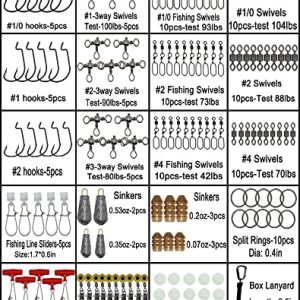 Fishing Accessories Kit – Complete Tackle Box Set