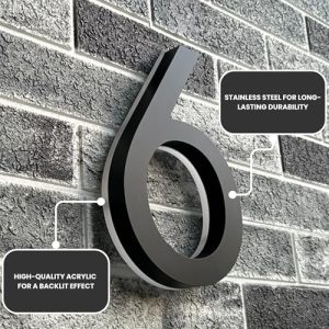 Solar Lighted House Numbers – Full Set