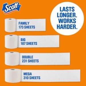 Scott ComfortPlus Toilet Paper – 12 Double Rolls