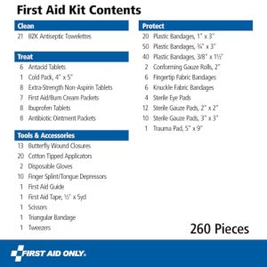 OSHA-Compliant 260-Pc 50-Person First Aid Kit