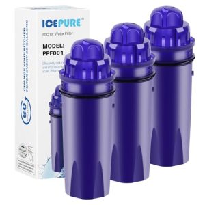 ICEPURE PPF001 Filter for Pur Pitchers – 3-Pack