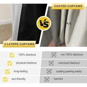 NICETOWN 100% Blackout Lined Curtains – Thermal Drapes
