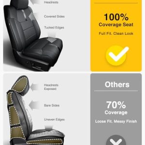 Toyota Tundra CrewMax Leather Seat Covers (2014-2021)