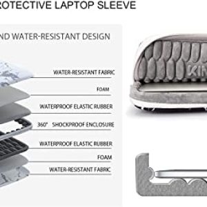 Kinmac 360° Protective Laptop Sleeve with Handle – 13/13.3-inch