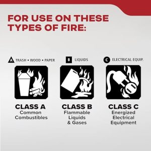 Kidde Multi-Purpose Fire Extinguisher 2-Pack