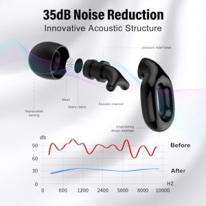 Noise Reduction Silicone Earplugs for Sleep & Study