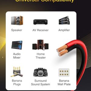 BlueRigger 16 Gauge Speaker Wire – 50ft Audio Cable