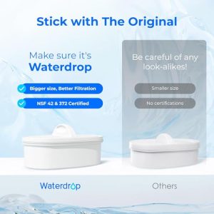 Waterdrop WD-PF-01A Plus Filters 6-Pack NSF Certified