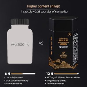 Organic Himalayan Shilajit Gummies with Ashwagandha