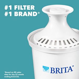 Brita 6-Cup Water Filter Pitcher – Red, BPA-Free