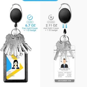 Teskyer 5-Pack Retractable Badge Reels with Clip