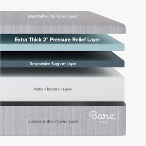 Bare Home King Mattress – Visco Memory Foam & Support