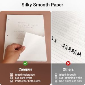 Kokuyo Campus College Ruled Loose Leaf Paper