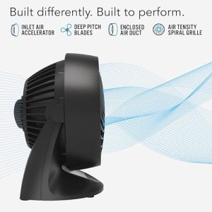 Vornado 133 Small Room Air Circulator Table Fan