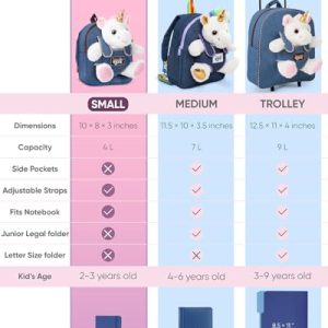 Enchanting Unicorn Toddler Backpack & Toy Gift Set