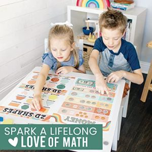 Hadley Designs Retro Math Posters for Elementary