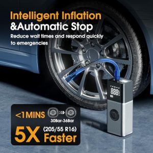 Portable Tire Inflator: 5X Faster & Rechargeable