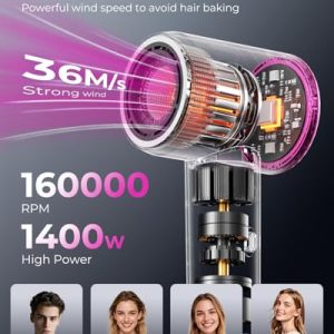 SHRATE Professional High-Speed Ionic Hair Dryer