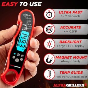 Alpha Grillers Digital Instant Read Meat Thermometer
