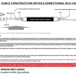 3ft Gotham GAC-4/1 Star-Quad RCA Audio Cable Pair
