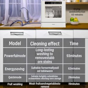 Portable Countertop Dishwasher – 4 Modes & Drying Function