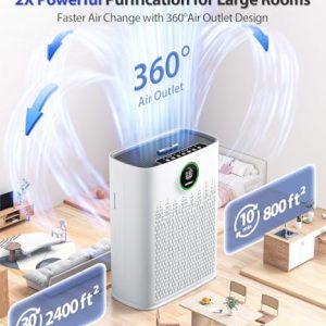 Smart Home Air Purifier for Large Rooms & Aromatherapy