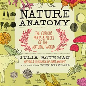 Nature Anatomy: Explore the Natural World
