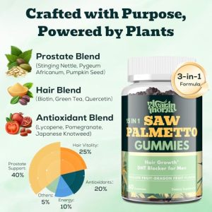 Saw Palmetto Gummies for Men – Prostate & Hair Health