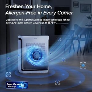 LEVOIT Vital 200S-P Air Purifier for Large Rooms