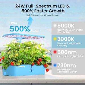 Sainlogic Smart Hydroponics Indoor Garden – 12 Pods
