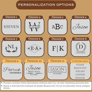 Personalized Handcrafted Leather Toiletry Bag for Men