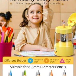 ZMOL Lion Electric Pencil Sharpener – Auto Stop