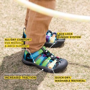 KEEN Newport H2 Closed Toe Water Sandals Kids