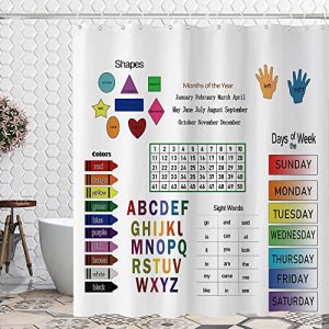 Educational ABC Alphabet Shower Curtain – Kids Bathroom