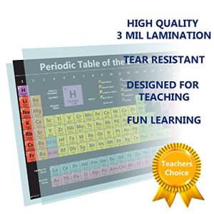 Large Laminated Periodic Table Poster 2025 (Black)