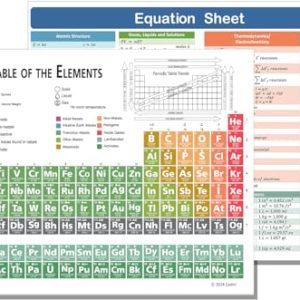Zastic! Laminated Periodic Table (9"x12")