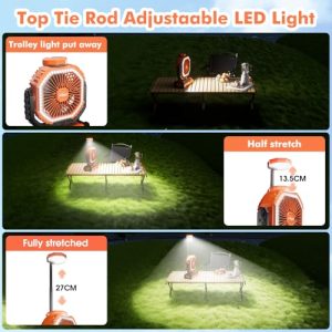 Lollyes Portable Camping Fan with Light & 20000mAh Battery