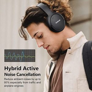 RUNOLIM Hybrid ANC Headphones – 70H Playtime & HiFi