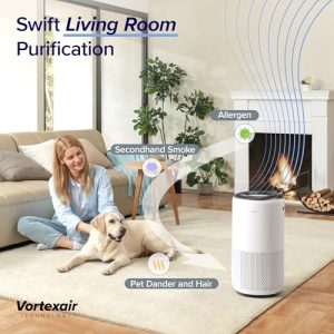 LEVOIT Core 400S-P Smart HEPA Air Purifier