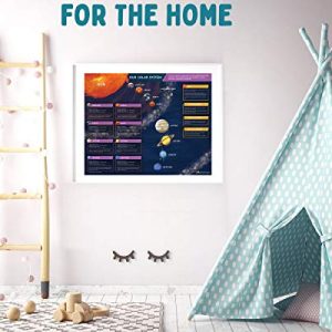 Alpine Choice 5-Pack Solar System Science Posters