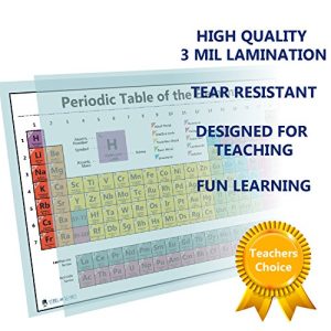 Large Laminated Periodic Table Poster 2025 (White)