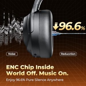 ANC Wireless Headphones – Deep Bass, ENC Mic, BT 5.4