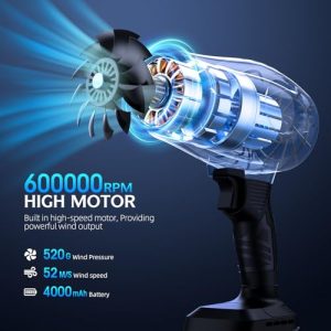 Cordless Leaf Blower – 600K RPM, 2 Batteries, Fast Charger