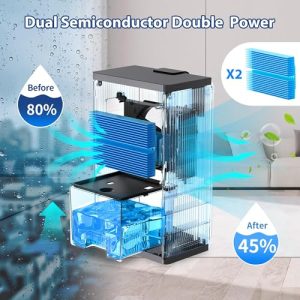 Quiet 1000 sq.ft Home Dehumidifier with Ambient Light