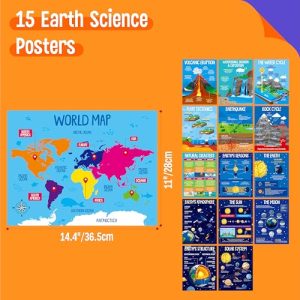15 Pack Earth Science Posters: Classroom & Homeschool