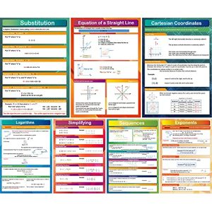 7 Math Algebra Posters for Middle & High School