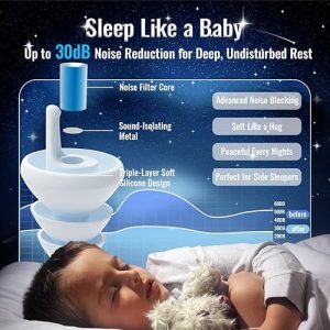 Soft Gel Ear Plugs for Sleeping & Noise Reduction