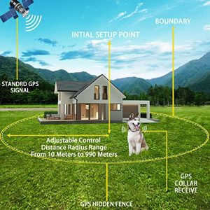 GPS Wireless Dog Fence System – Pet Containment & Training